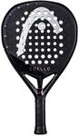 Head Coello Motion 2025