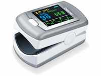 Beurer PO 80 Pulsoximeter, Messung von Sauerstoffsättigung (SpO₂) und Herzfrequenz