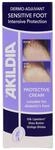 Akileine, Aceite y crema para cut&iacute;culas de manos y pies - 75 ml.