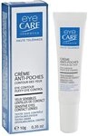 Eye Care Ophthalmic Puffy Eye Control