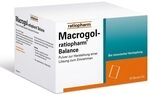 Macrogol-ratiopharm Balance: Befreit Sie sanft von chronischer Verstopfung und