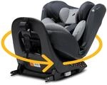 Osann Floyd360-360 Grad drehbarer Kindersitz in allen Positionen, i-Size