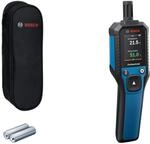 Bosch Professional Thermo-Hygrometer GDH 1-17 (Echtzeit-Messwerte, kontrastreiche