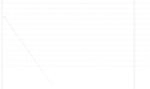 vidaXL Eurozaun 1,2 x 25 m PVC-beschichtetes Eisen | Hergestellt aus...