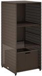 vidaXL Gartenschrank, Ger&auml;teschrank mit viel Stauraum, Beistellschrank Schrank...