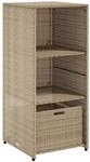 vidaXL Gartenschrank, Ger&auml;teschrank mit viel Stauraum, Beistellschrank Schrank...
