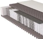 BeCo 5 Sterne TFK Taschenfederkernmatratze 90 x 200 cm H2, H&ouml;he 29 cm -