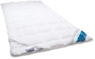 Schlafmond Medicus Clean Allergiker Matratzenschoner 200 x 200 Baumwolle -
