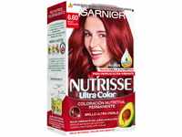 Garnier Nutrisse Creme Coloración Permanente Con Mascarilla Nutritiva De Cuatro