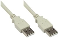 Good Connections Anschlusskabel USB 2.0 Stecker A an Stecker A - Folien- und