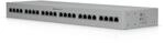 Ubiquiti Rack-Mount Indoor Panel Supports up to 10 GbE, PoE++, UACC-ETH-SP-PANEL-24