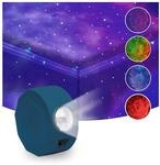 moses. Basically it&rsquo;s magic Galaxy Projektorlampe Mondscheinzauber, LED