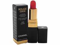 Feuchtigkeitsspendender Lippenstift Rouge Coco Chanel