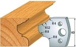 CMT ORANGE TOOLS 690.089 - PAAR MESSER KSS 40X4MM