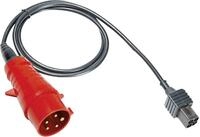 Metrel Contro.instal.el&eacute;ct - Dreiphasiges Kabel ma1110
