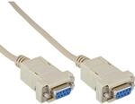 InLine 12226C Nullmodemkabel, 9pol Buchse / Buchse, 10m, geklippt