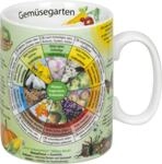Konitz Wissensbecher Gem&uuml;segarten