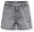 Kogcomet Wide Shorts DNM Mat624 Noos
