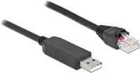 Delock Serielles Anschlusskabel USB A Stecker zu RS-232 RJ45 Stecker 1 m