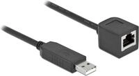 Delock Serielles Anschlusskabel USB A Stecker zu RS-232 RJ45 Buchse 50 cm