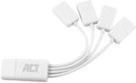 ACT USB Verteiler, 4-Port USB Hub 2.0, tragbarer USB Y Splitter, f&uuml;r PC und Laptop -