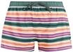 Protest Damen Badeshorts PRTBurn S/36