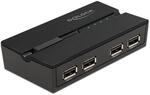 Delock USB 2.0 Switch f. 4 PC an 4Ger&auml;te | 11494