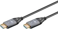 goobay Optisches Hybrid HDMI Kabel 20Meter - Ultra High-Speed HDMI 2.1 Kabel mit