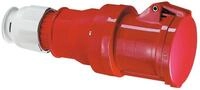 Showtechnic BALS CEE Kupplung 63A 5pin rt