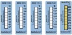 Testo term Thermostate und Zubeh&ouml;r, 0646 0916
