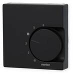 Schneider Electric Merten Zentralplatte, MEG5762-0403