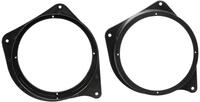 ACV 271328-02 LA-Aufnahme Lautsprecherringe f&uuml;r Seat Ibiza/Cordoba 1999 (165...