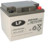 Landport LP EVX12053 12V 53Ah Deep-Cycle AGM-GEL Akku | Kompatibel 38Ah, 40Ah,...