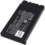 Akku kompatibel mit Panasonic Typ CF-VZSUOPW, 11,1V, Li-Ion