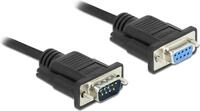Delock Seriell Kabel RS-232 Sub-D9 Stecker zu Buchse 4 m
