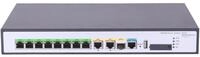 HPE FlexNetwork MSR958X・Router 8-Port-Switch (S0P11A)