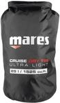 Mares