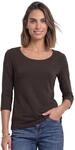 Damen Basic Shirt
