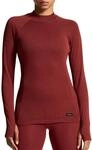 Craft Thermo Baselayer LS Shirt Damen