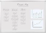 Bi-OFFICE Whiteboard Ayda, lackiert, 900 x 600 mm