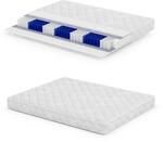 BEAUTY SOFA MEDIRO Form 7-Zonen Taschenfederkernmatratze H2, 20 cm,...