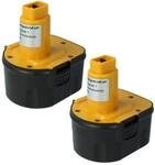 vhbw 2x Akku kompatibel mit Dewalt DC740K-2 | DC740KA, DC742KA, DC742VA,...
