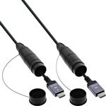 InLine HDMI Kabeltrommel, Ultra High Speed HDMI 2.1 AOC Kabel, 8K @ 60Hz, 4K @...