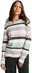 Tom Tailor Damen 1052023 Strickpullover mit Rundhalsausschnitt