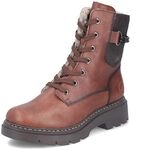 Rieker Damen Stiefeletten 76724