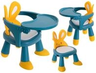ikonka F&uuml;tterungsstuhl Kaninchenform Ergonomisches Design Bequemer Sitz mit...