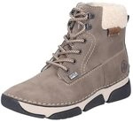 Rieker 45925-14 Damen Winterstiefel Synthetik Pazifik blau