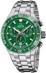 JAGUAR Swiss Made Herrenuhr Chronograph aus Edelstahl 316L | Quarzuhr, Kalender,