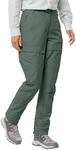 Jack Wolfskin Barrier Pant W Hedge Green, 36