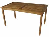 DEGAMO Tisch ST. Vincent 80x140cm, Akazienholz, FSC®-Zertifiziert